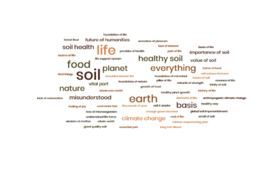 We have been running a survey for the last few months and asked people to write Just One Sentence to express their feelings about soil: